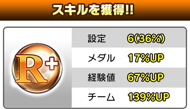 スキルを獲得！！